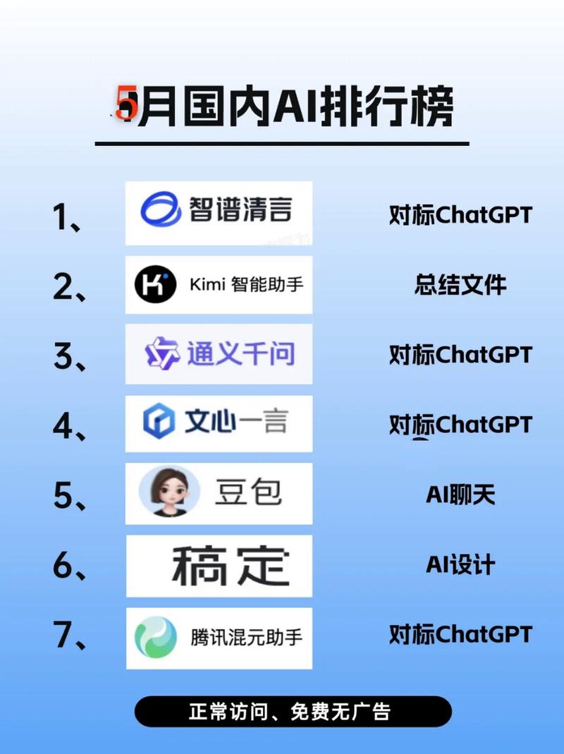 公文AI写作软件排行榜前十名，你用的软件上榜了吗？