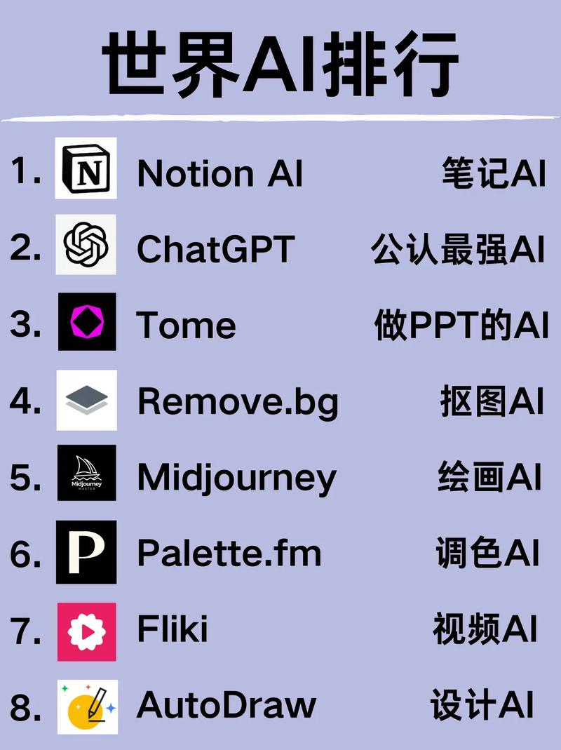 党政AI写作软件排行榜前十名，你out了吗？来看看这些神器吧！