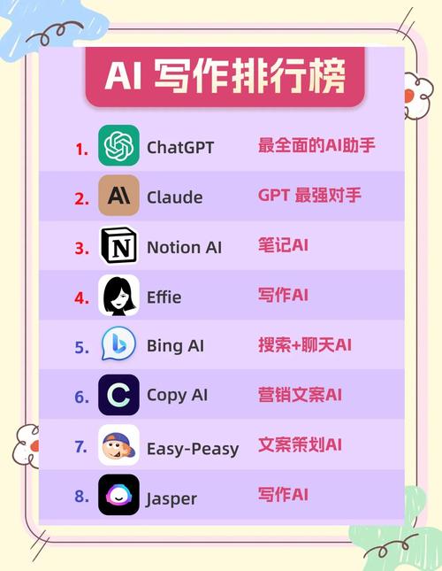 神码AI智能写作官方手机版下载—轻松写作的利器来啦!
