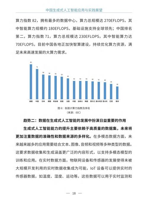 AI写作生成器的发展前景究竟如何？深度解析其未来趋势与机遇