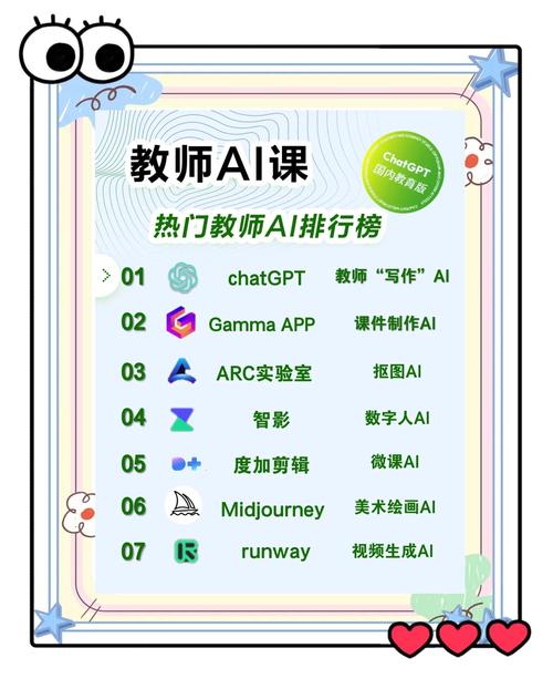写作AI生成软件哪家强？老师来给你揭秘，推荐几款神器带你飞！