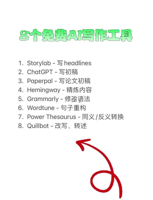 AI写作有什么用处和功能