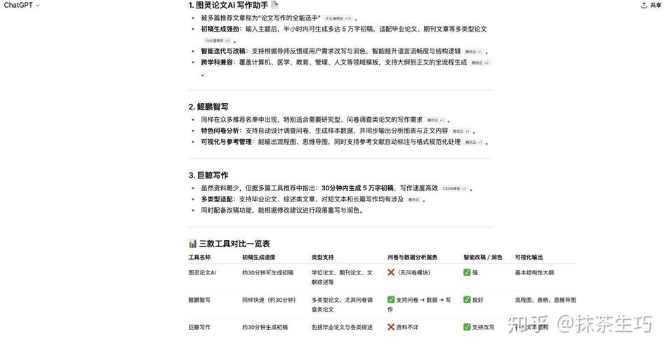 免费论文AI写作软件在线,助力学生毕业之路的新伙伴