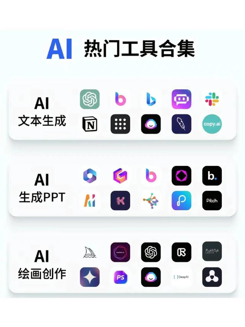 人工智能AI写作工具,赋能文字创作的神奇利器
