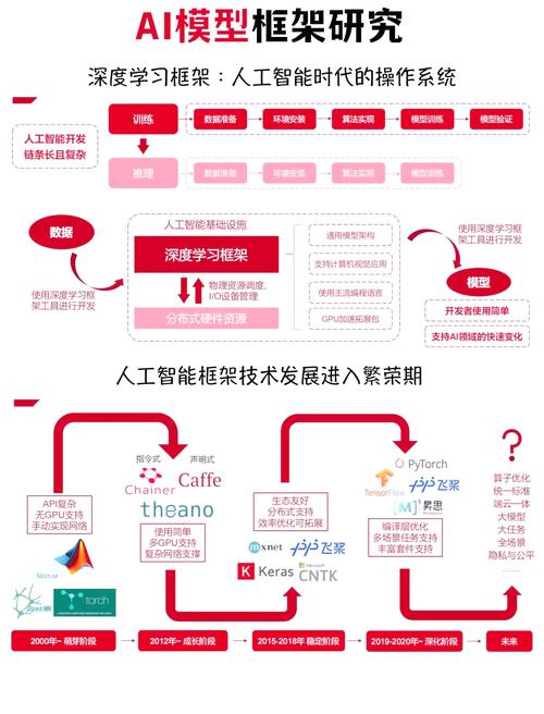 揭秘判别AI写作的机制是什么