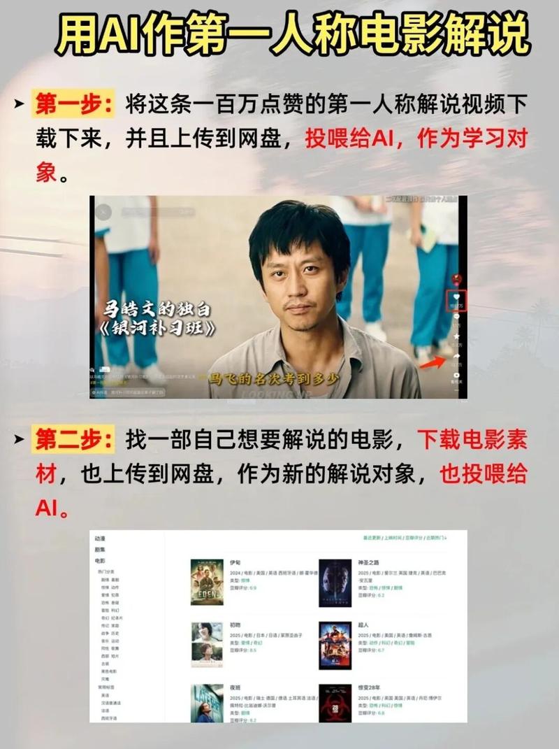 AI写作做电影解说违法吗?当然不!