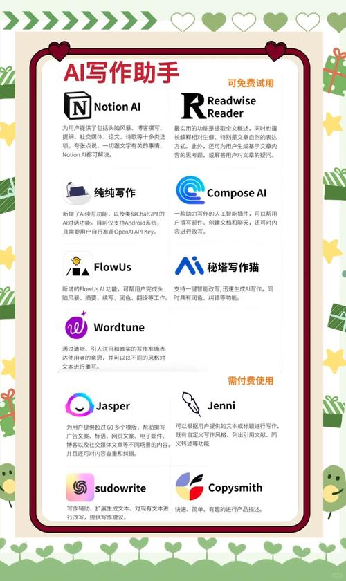 小鱼AI写作助手,免费吗?安全吗?我的亲身体验告诉你答案!