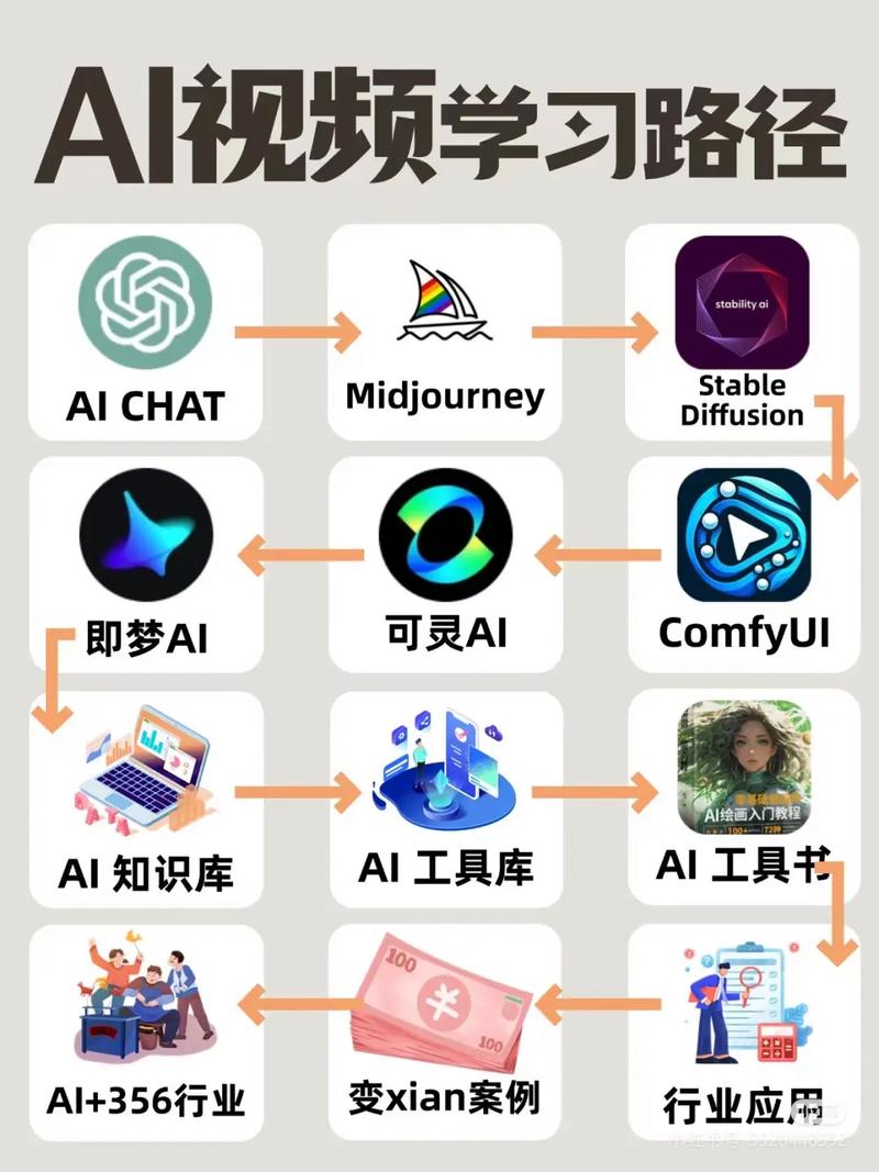 玩转百度AI写作,毕业新生的入门指南