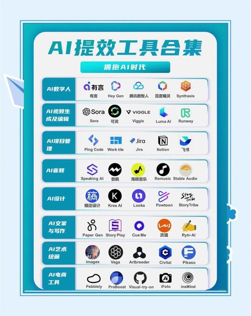 国内超赞的AI写作工具大揭秘,让你轻松成为文案大师!