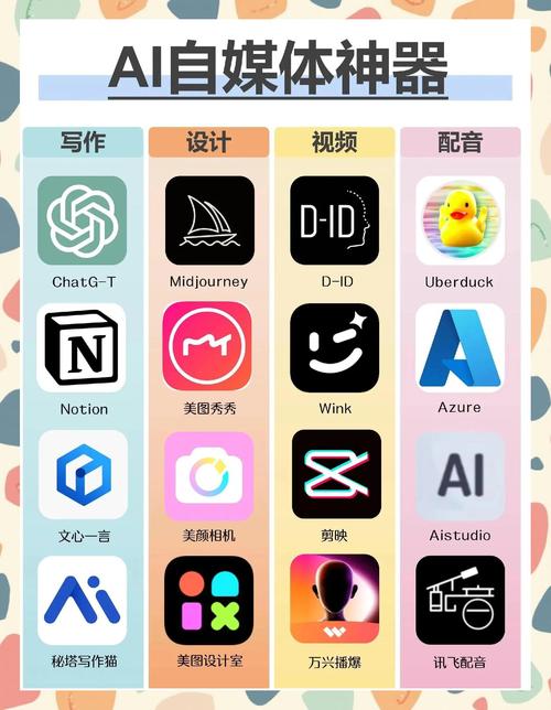 AI写作工具,让你轻松变身文曲星—一篇关于AI写作工具的介绍