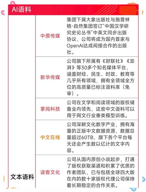 哪里可以用AI写作赚钱?一起来挖掘智能写作的金矿吧!