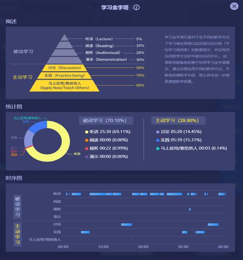 谷歌AI写作检测,精准度与信赖的完美结合