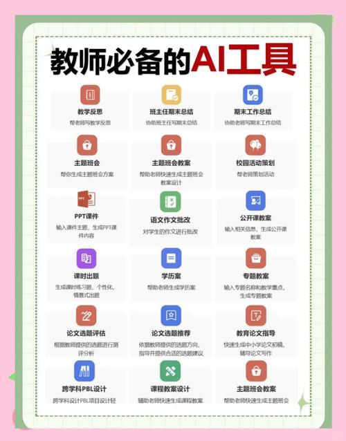 AI写作时代来临,为何有些老师还没跟上节奏?别急,原因都在这里!