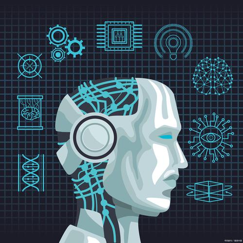 在线AI写作账号密码,安全与便利的共存之道