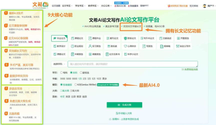 电脑AI写作网站大解析,助力毕业学生高效创作