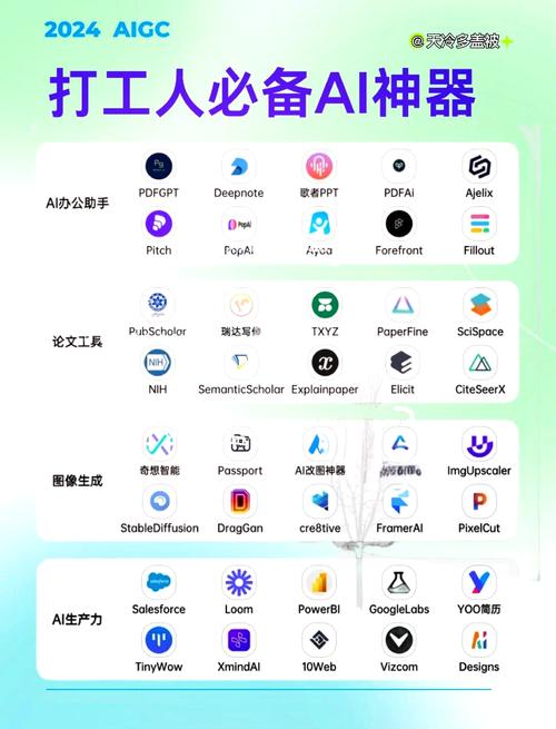 百度AI论文写作平台—教育领域的智能助手