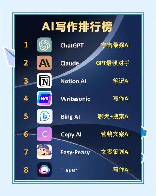 AI写作手机安卓版下载—你的文字助手来了!