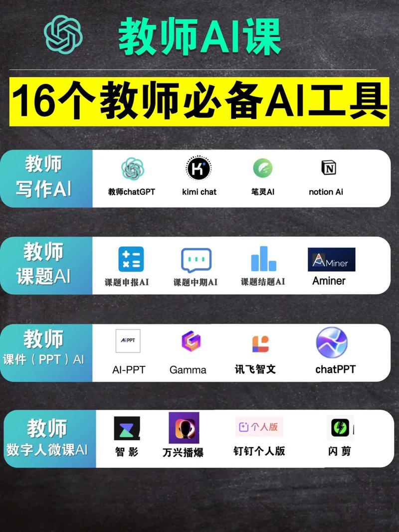 老师眼中的神器!关于人工AI写作软件,你了解多少?