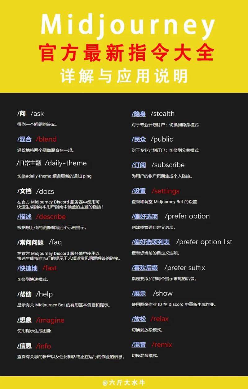 轻松上手AI写作!指令生成器下载全攻略