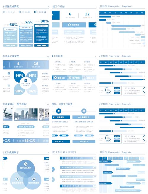 工作总结AI写作小程序,让你轻松搞定年终汇报的神器!