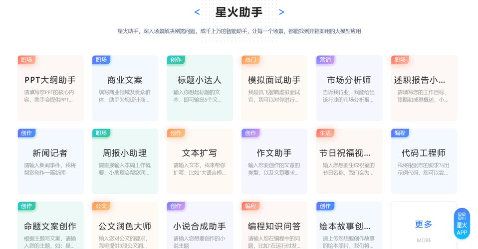 推荐AI写作工具大盘点,让你轻松成为写作高手!