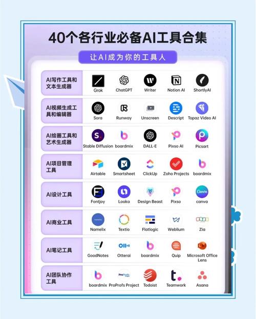 智媒AI批量写作助手2.6.1,新时代的文案小能手,让你笑出腹肌!