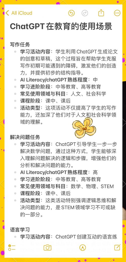 码迷智能ai写作小编,教育的新伙伴,老师的好帮手