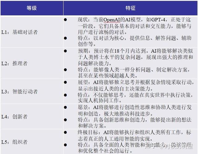AI写作江湖风起云涌,揭秘哪家公司最会赚钱?