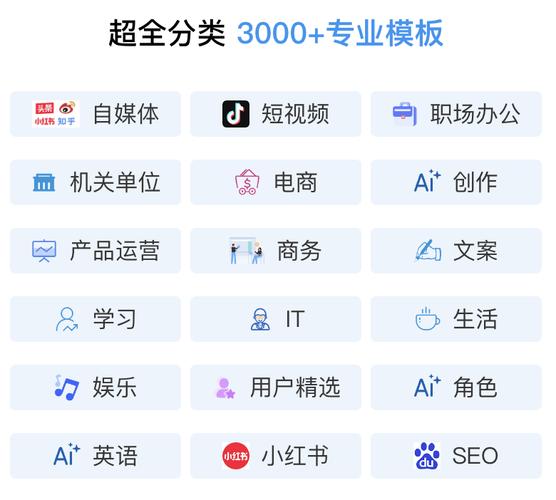 AI英语写作网站有哪些?一文带你探秘智能写作新世界!