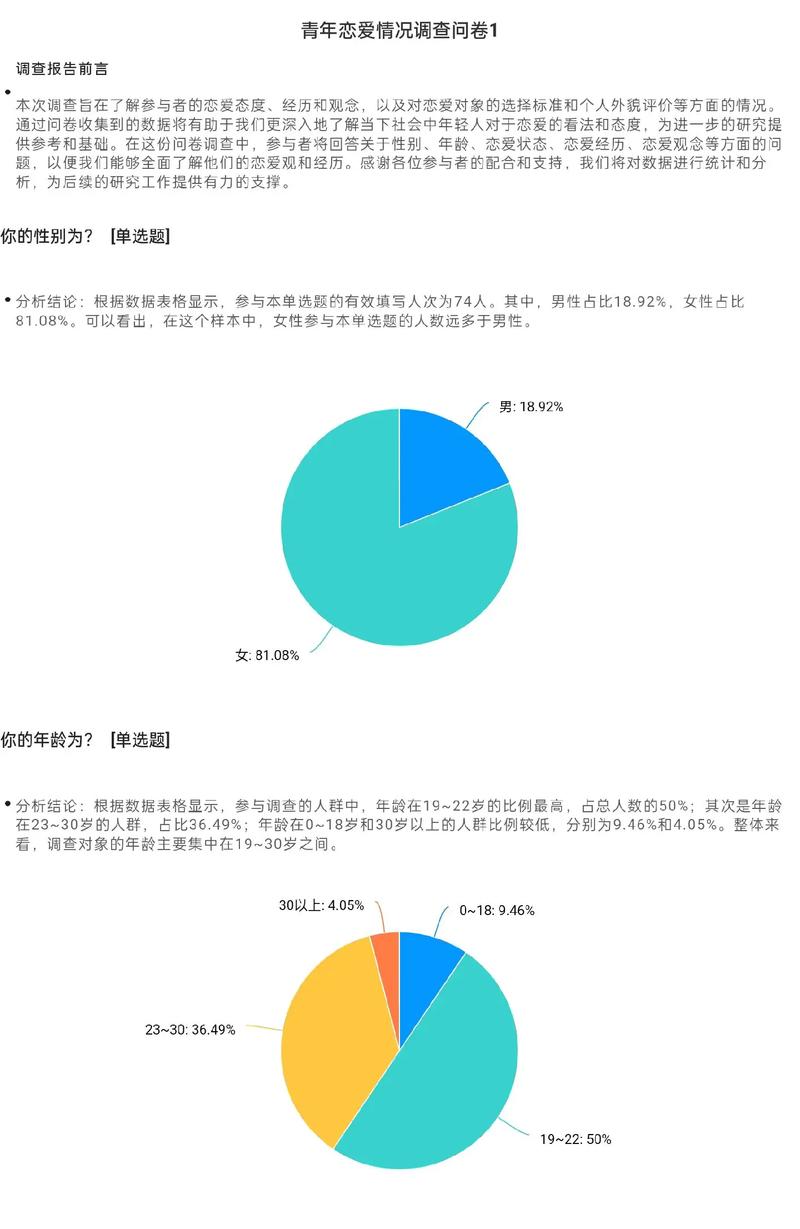 AI调查问卷写作攻略,如何巧妙运用AI技术完成毕业调查问卷?