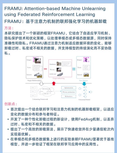 AI论文写作的风险分析与应对策略—一位老师的独到见解