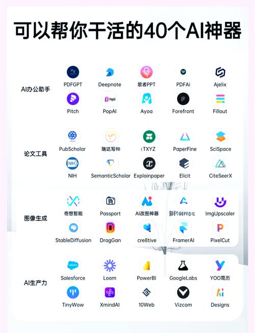 揭秘AI写作平台检测真相,轻松识别真假智能!