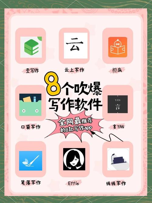 好用的AI写作软件套装,让你轻松成为写作大师!