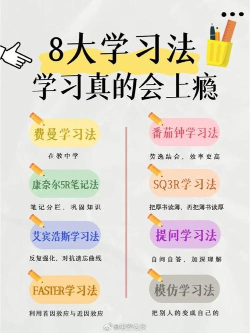 毕业季秘籍,如何用AI写作业不被抓?解锁智慧学习的正确姿势!