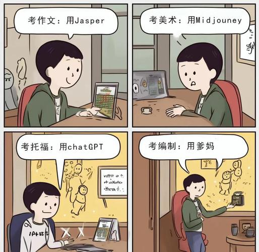 AI写作的现状与变现之路,探索与机遇