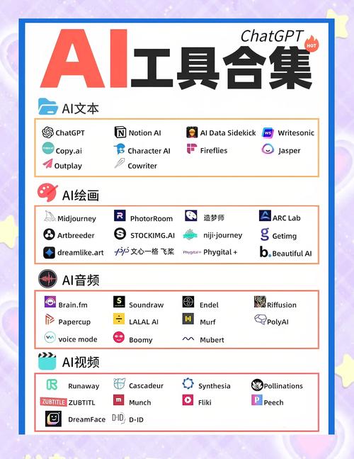 AI写作工具有哪些软件?一文带你了解