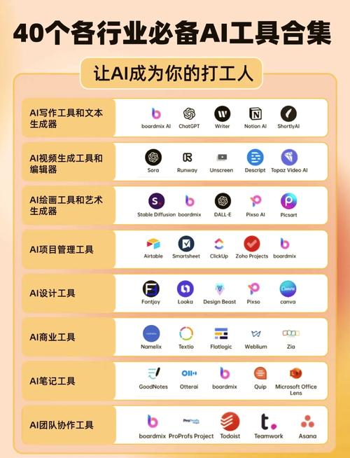 AI写作本地部署无限制,释放创意的无限可能