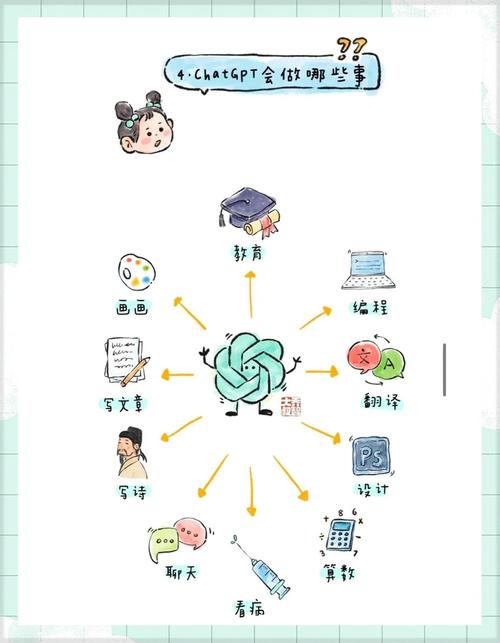 小工具大智慧,我的作文AI小程序软件体验之旅