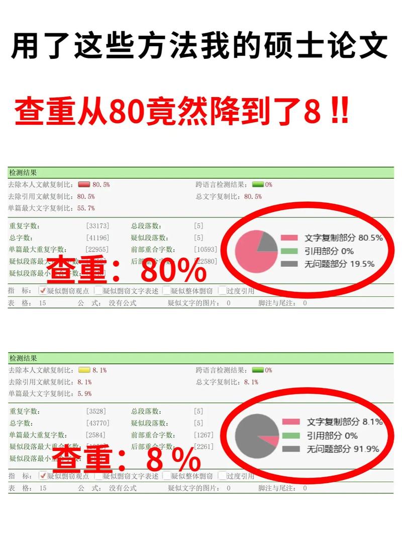 AI写作论文会被查重吗?探究AI技术在学术写作中的查重问题