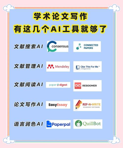 如何让AI成为写作小助手?轻松搞定作文的神器!