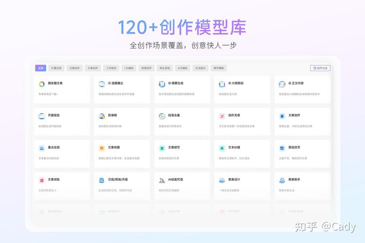 如何免费利用AI写作软件助力你的创作之路?一文带你玩转智能写作新世界!