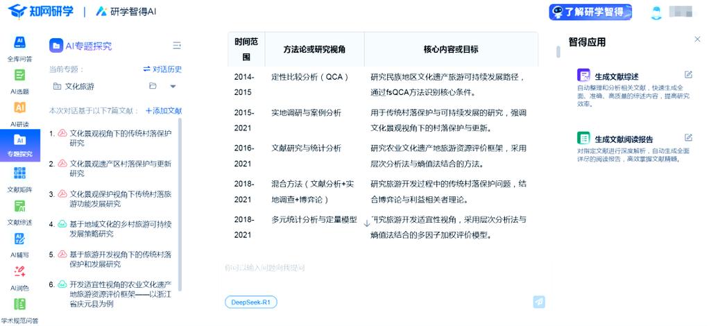 轻松掌握技巧,文献综述写作AI助手使用指南