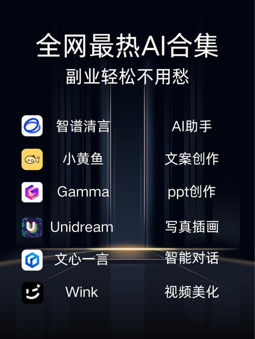 福建论文AI写作软件哪个好?来聊聊那些神器级别的软件吧!