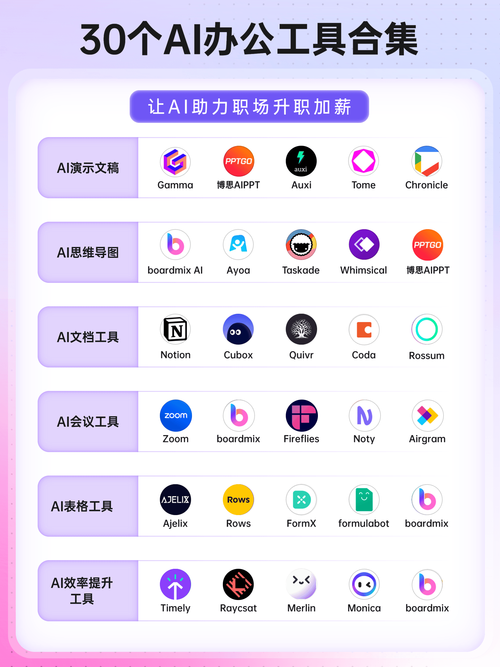 有什么好的AI写作免费,一文带你了解那些超赞的免费写作工具!