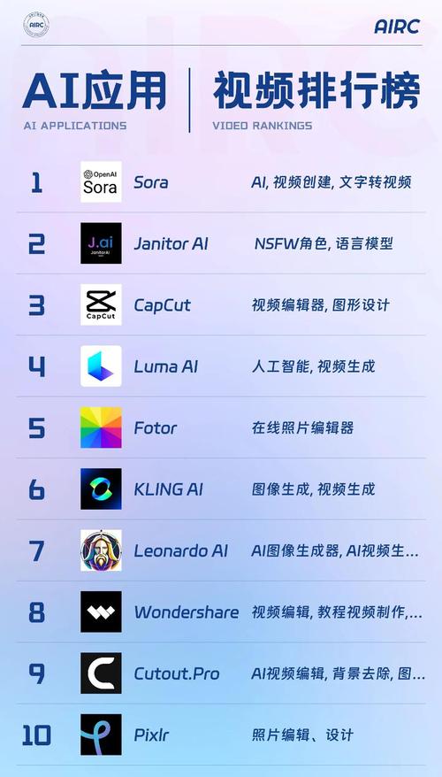 AI写作网页版,那些让你惊掉下巴的神器有哪些?