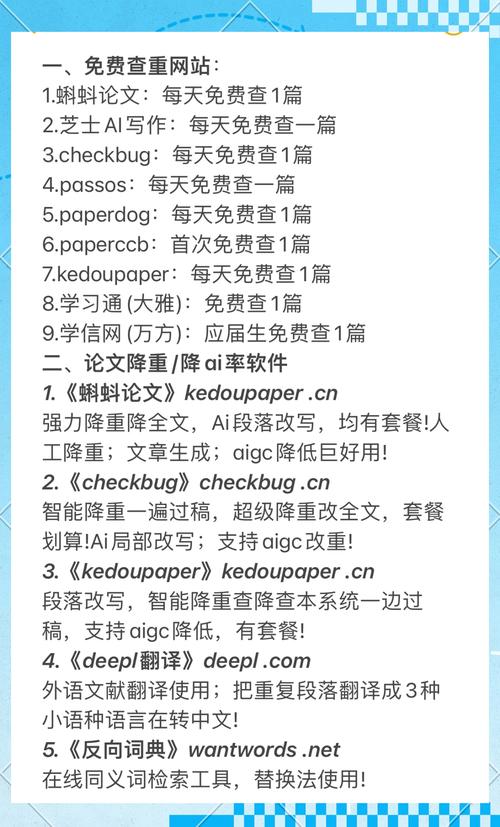 畅谈狗AI写作降重利器,轻松搞定文章降重,笑点多多!