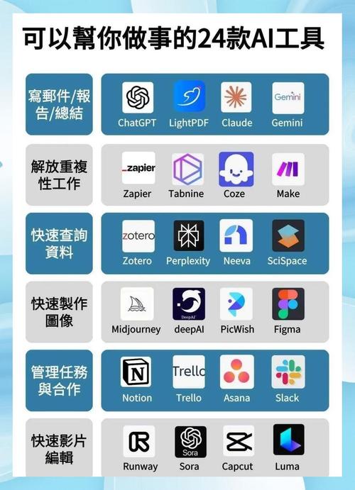 抖音旗下AI写作工具,助力内容创作的新伙伴