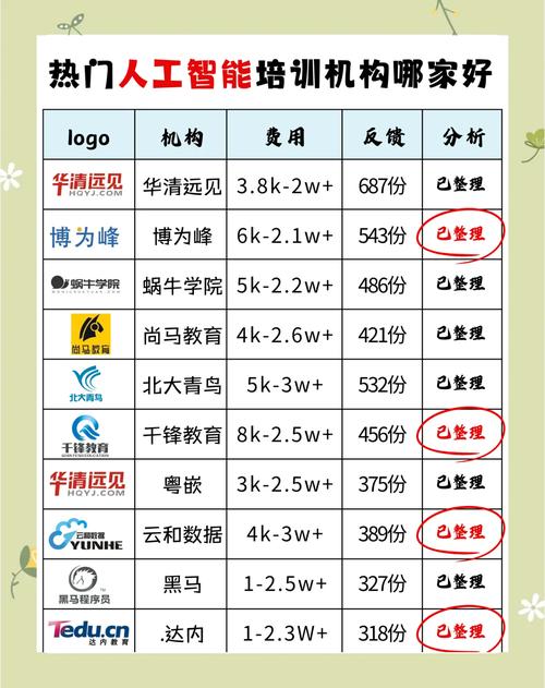 笔杆写作AI收费多少钱?一文让你明白,投资智慧,收获无限可能!