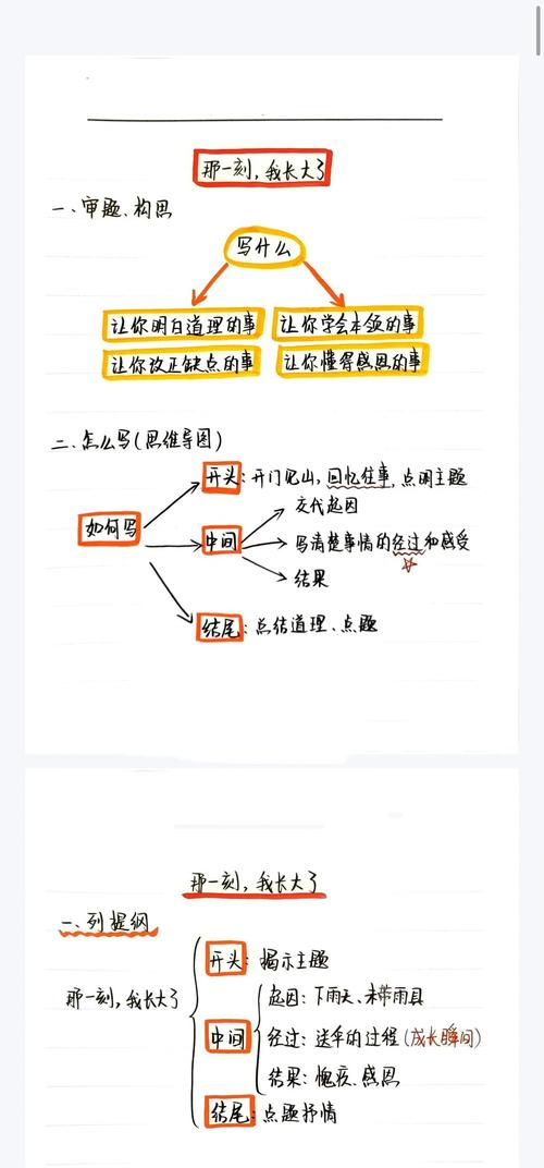 百度文库AI写作攻略,轻松上手,文思如泉涌