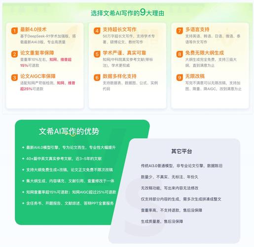 免费的AI作文写作网站,你的写作神器来了!